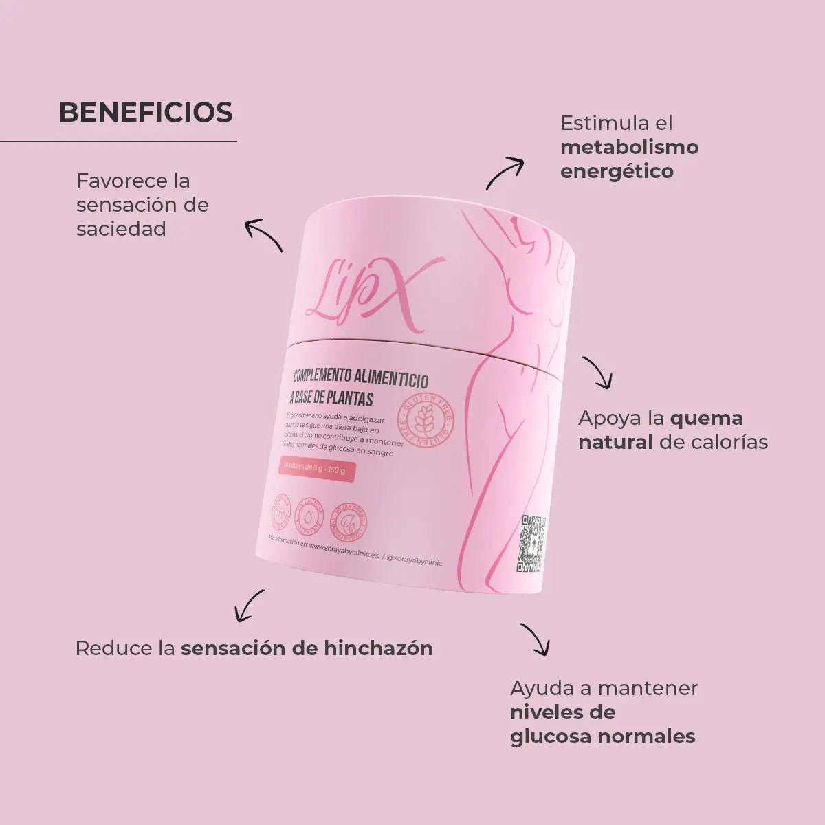 Pack Forte + LipX