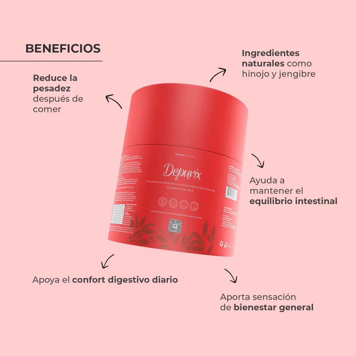 Depurix