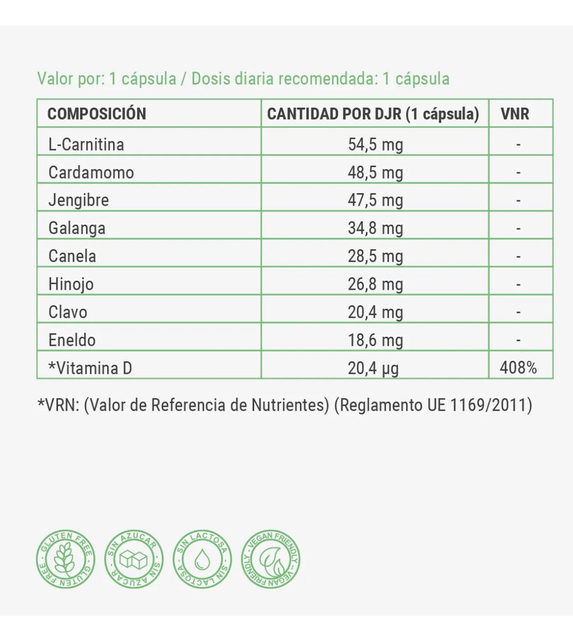 Complementos alimenticios de la línea Forte, Soraya by Clinic