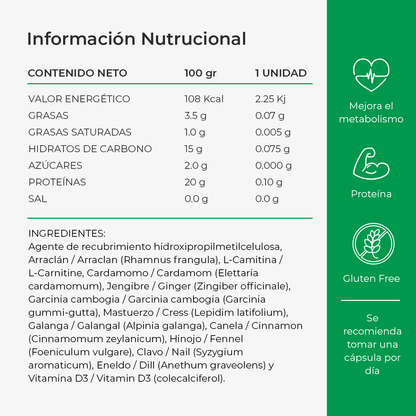cápsulas forte para la gestión de peso, bote forte control del bienestar, mujer con figura definida forte.

pastillas para adelgazar, quemadores de grasa potentes, suplementos para bajar de peso rápido, controlar el apetito, productos para perder barriga, adelgazar sin dieta estricta, complementos para adelgazar.