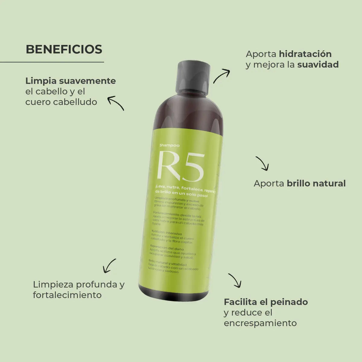 Shampoo 5 en 1 con efecto botox capilar para un cuidado completo, Soraya by Clinic