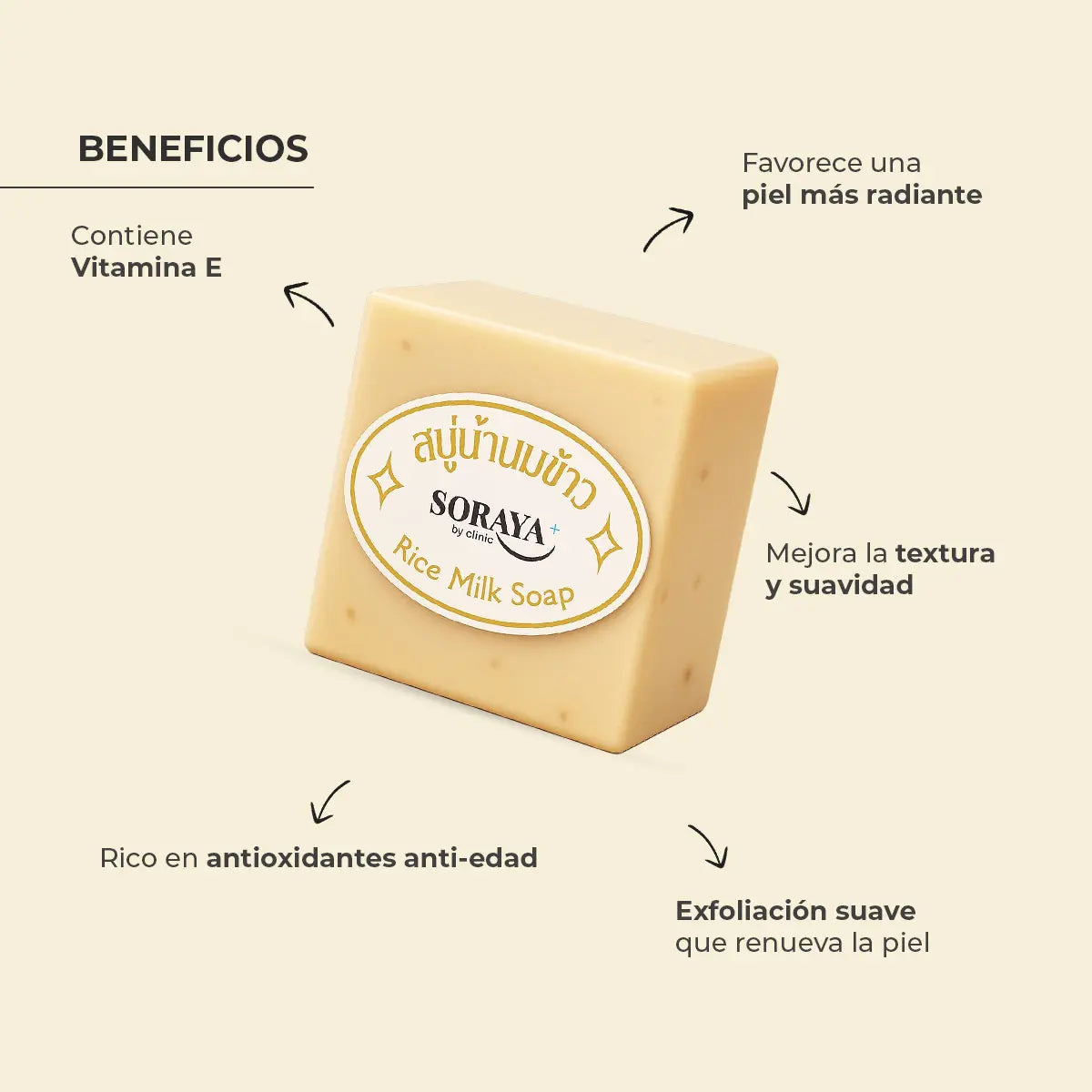 Jabón de Arroz aporta hidratación para rostro y cuerpo, Soraya by Clinic