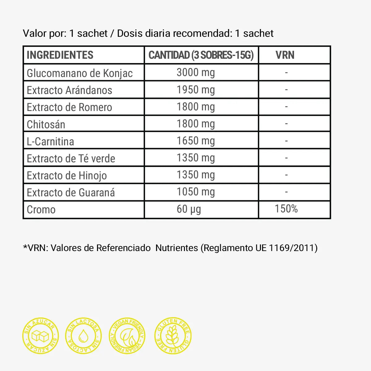 Información nutricional de Citrox, Soraya by Clinic
