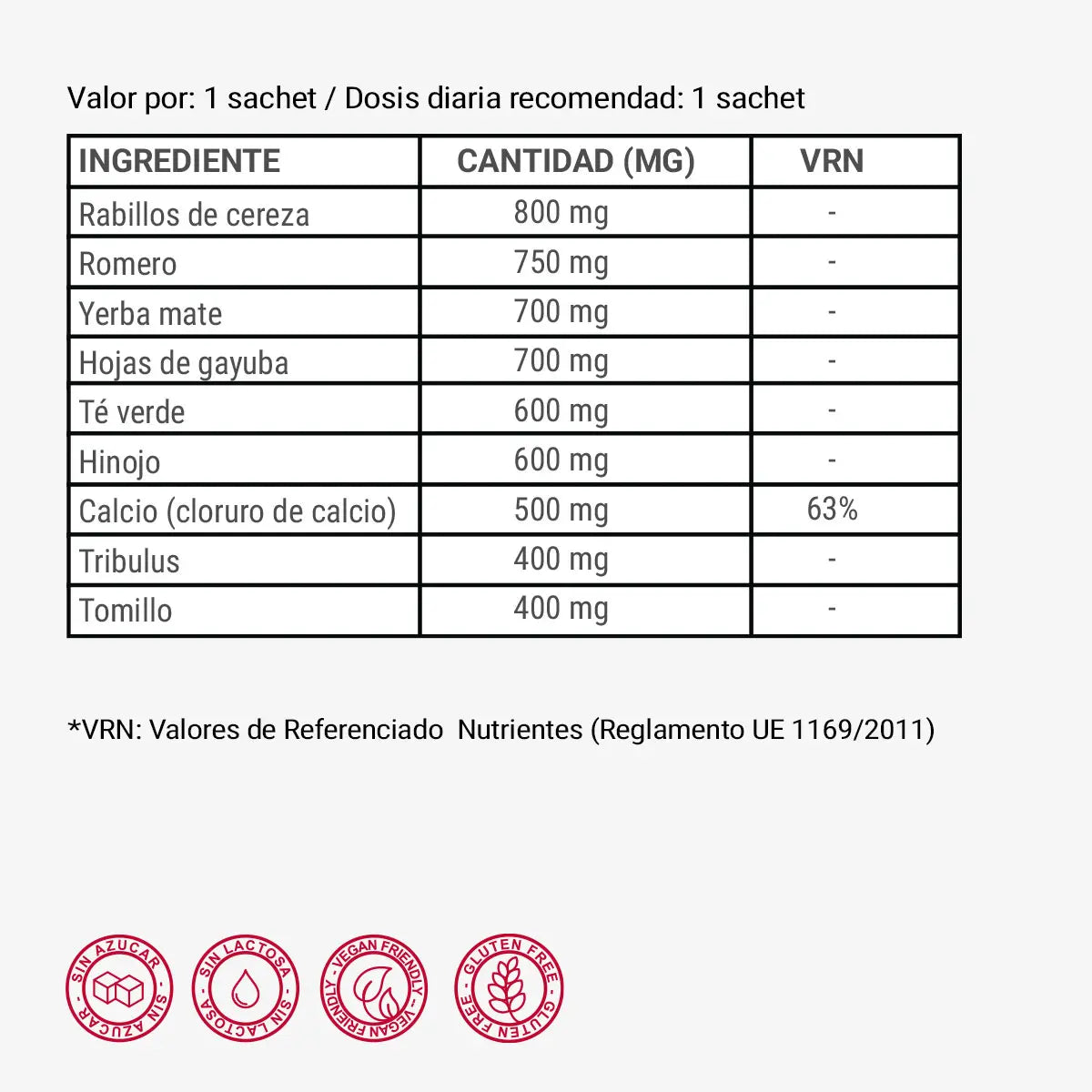 Información nutricional de Depurix, Soraya by Clinic